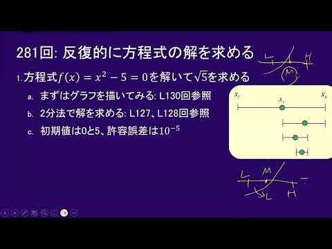 こどもパイソン 281回: 反復的に方程式の解を求める