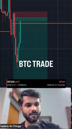 Bitcoin Trading Risk Management | 1:2 RR Reversal #bitcoin