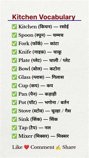 Kitchen items name in English with Hindi🍴/Kitchen Tools/Kitchen Vocabulary/Kitchen Items #vocabulary