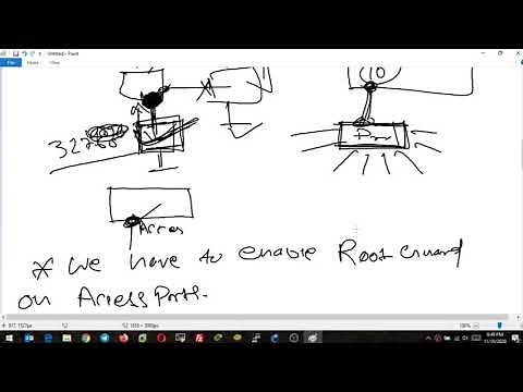 CCNA Class - 47 | Switching | Root Guard, BPDU Guard, BPDU Filter, LOOP Guard, UDLD