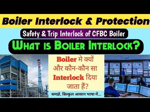 CFBC Boiler Interlock & Protection || What is Boiler Interlock and Why it is Provided?