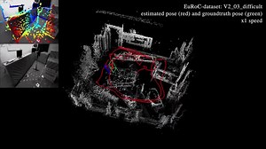利用视频序列同时估计相机姿态和构建环境地图