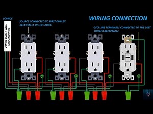 MULTIPLE DIAGRAM OUTLETS AND A GFCI