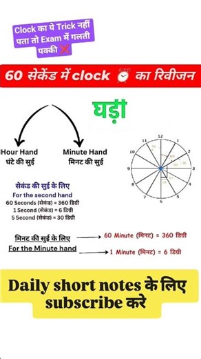 Clock का ये Trick नहीं पता तो Exam में गलती पक्की ❌#Trick#घड़ी