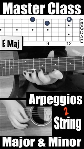 Two string arpeggios master class. #arpeggios #guitartabs Bm, G major, G#m, E maj, B minor arpeggio