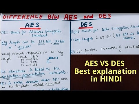 Difference between AES and DES | Aes vs DES in Cryptography and network security | ABHISHEK Lectures