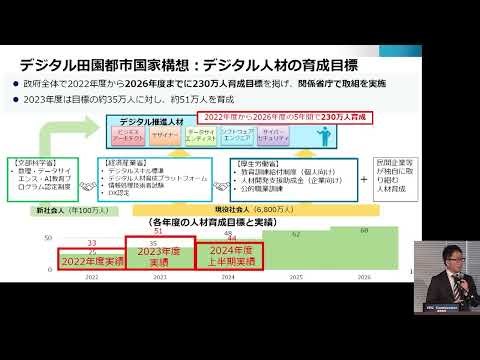【ITCカンファレンス2025】基調講演 DX推進・AI利活用による企業価値向上に向けて