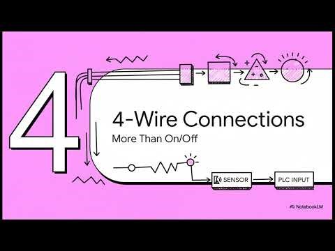 PLC Inputs FOR 2,3,&4 WIRE SYSTEM SENSORS.