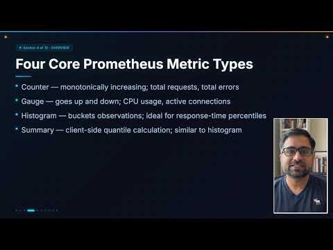 Prometheus Based Monitoring With Grafana (2026)