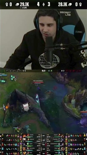 ANALYZING LYON GAMEPLAY 📝