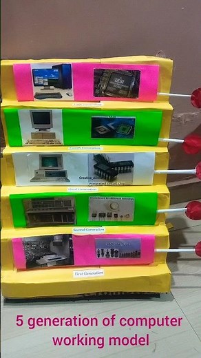 5 generation of computer working model