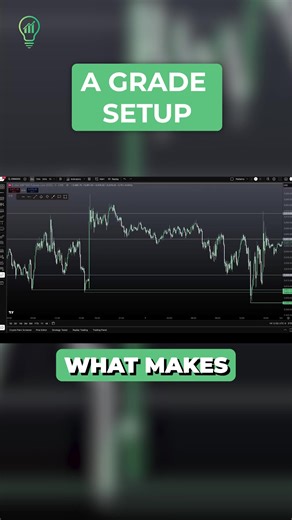 Unlock your trading potential using proven strategies, real-time alerts, and a thriving community. Every resource you need to elevate your trading to the next level! Trade with real professionals including a 12 year veteran and 7 figure trader. | Trade With Insight