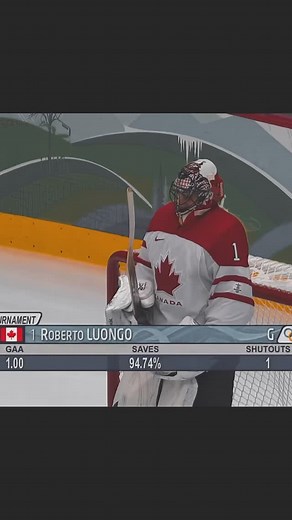 340K views · 5.6K reactions | Two of the most stacked lineups at the 2010 Winter Olympics - Canada Vs. Russia | Video Credit: habsbuzzz via TikTok #hockey #nhl #hockeylife #hockeyplayer #crosby #ovechkin | DailyFaceoff.com | Facebook