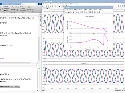 LCL型并网逆变器电容电流反馈有源阻尼控制策略参数设计，LCL滤波器谐振频率小于1/6采样频率 ，系统含有正实部开环极点