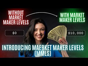 Introducing Market Maker Levels | US Futures (ES,NQ,GC,CL,RTY) & Stocks