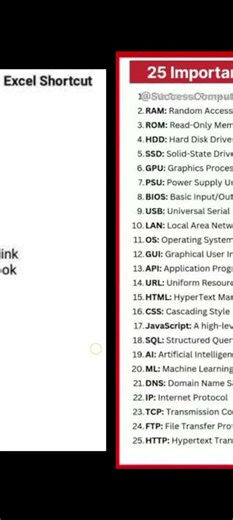 25 full forms related computer sovan987654321