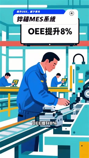 铧禧MES：提升OEE，减少损失