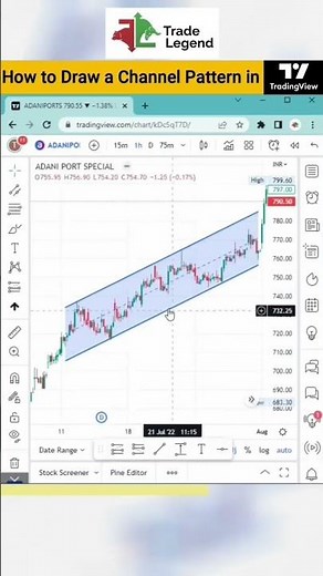 How To Draw Channel Pattern in TradingView #tradingview #tradingstrategy