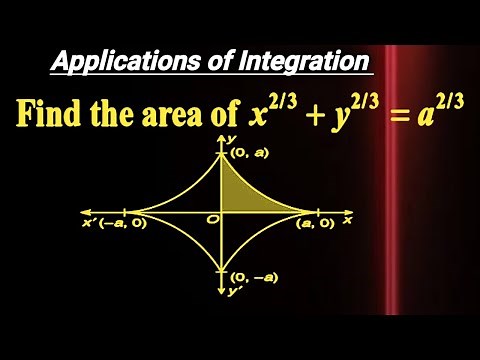 Area of an Astroid: x^2/3+y^2/3=a^2/3