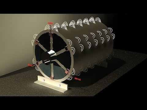 Free Energy, Static Electricity Generator from ANTIMATTER!!!!!!