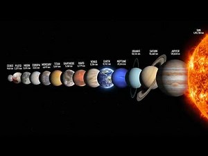 SOLAR SYSTEM Size Comparison 2026 | True Scale 4K 3D Animation