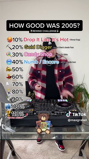 Do You Know All Of These 2005 Songs⁉️📈🏆 Let me know if 2005 was a good year for music! 🔥 #2005