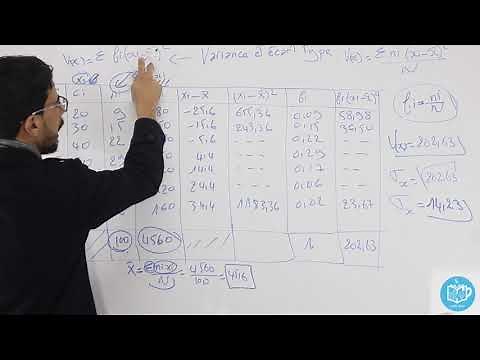 #RévisionS1 : #Statistiques: le calcul de la variance (fréquences)