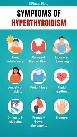 ⚠️ 9 Warning Signs of Hyperthyroidism You Won't Know!💥 #health #shorts #thyroid