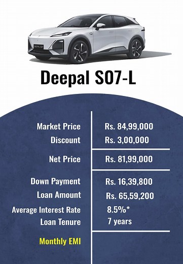 Deepal S07 L Finance Breakdown | Explore Car Finance & Auto Review