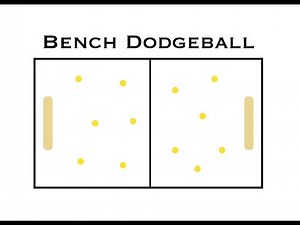 Bench Dodgeball - Phys ed games