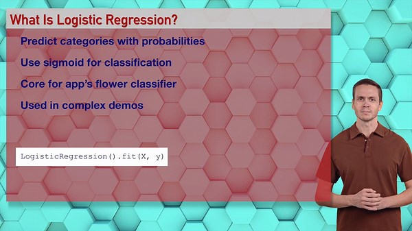 Day 63 Fast: Logistic Regression Model – Beginner’s Guide for AI Coding | #DailyAIWizard