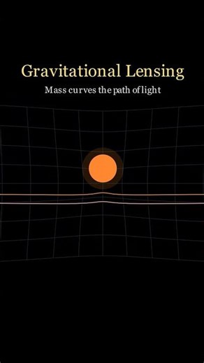 Light does not move in a straight way #science #maths #physics