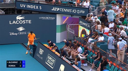 Alcaraz messo alla... Korda, lo sfogo all'Atp Miami: "Voglio andare a casa"