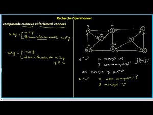 les composantes connexes et fortement connexes
