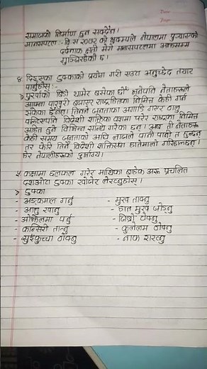 Class 11 chapter 2 Nepali exercise