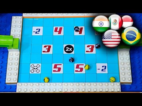 MARBLE RACE - countries ball tournament #41 by Fubeca's Marble Runs