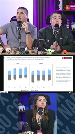 ¿Colegios públicos vs. colegios privados en el Perú? 🏫📉 Comparamos el costo real por estudiante y los resultados oficiales. ¿Por qué la educación pública sigue fallando a pesar de gastar más? Analizamos la propuesta de los vouchers educativos y por qué genera tanta polémica. ¡Déjanos tu opinión en los comentarios! 👇🔥 No me caso con nadie: Lunes a Viernes a las 7:00 pm por Amanecer Libertario y Licha Bonilla en Youtube #EducacionPeru #ColegiosPublicos #VouchersEducativos #sistemadevouchers #n