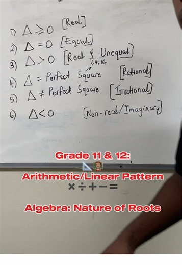 TikTok · Learnwise Tuition