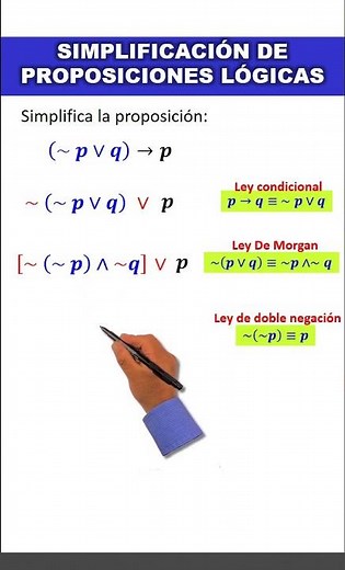 Simplifying Logical Propositions #shorts - Example - Logical Laws #shortsfeed