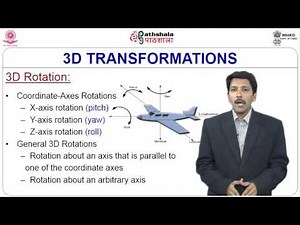 3D Transformations