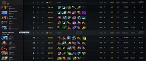 nouns vs SR. Match 14.01.2024 on DL S22 Dota 2