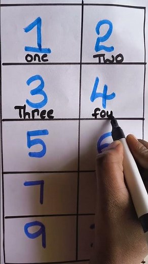 Learn 1 to 10 Numbers Writing | Easy for Kids ✏️