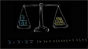 One-step equations intuition