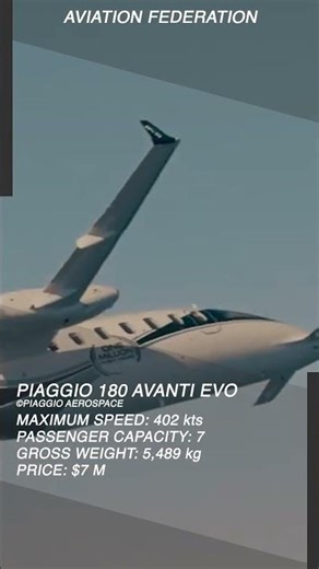 Piaggio P.180 Avanti Evo | The Fastest Turboprop in the Sky