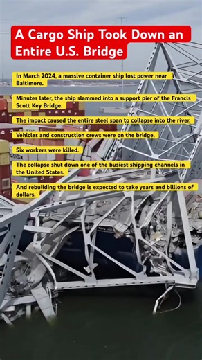 In March 2024, the Francis Scott Key Bridge in Baltimore collapsed after a container ship lost power and struck one of the bridge’s main support piers. The disaster killed six construction workers and halted shipping through the Port of Baltimore. #BridgeCollapse #BaltimoreBridge #EngineeringFailure #Infrastructure #Construction