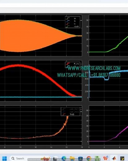 50KW PV MPPT INVERTER GRID CONNECTED SIMULATION - MATLAB SIMULINK MODEL