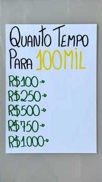 How long does it take to reach R$100,000 investing every month? 📈 #Investments #PassiveIncome #CDI