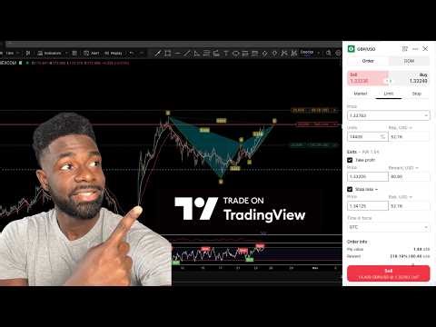 How to Trade with TradingView (Full Tutorial for Beginners)
