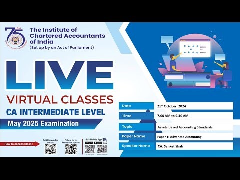 Intermediate Paper 1:AA | Topic: Assets Based Accounting Standards | Session 1 | 21 Oct, 2024