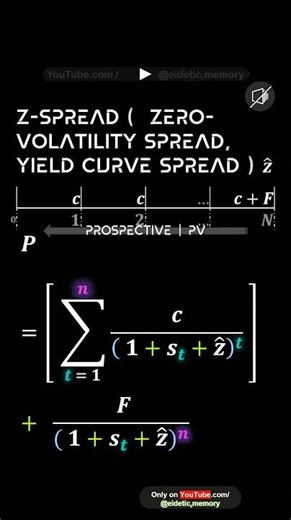 Z Spread { Zero Volatility Spread, Yield Curve Spread } # Economics ! Investments !